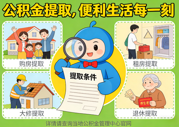 忠县能抵物业费、大病支出、装电梯!公积金还能这么用