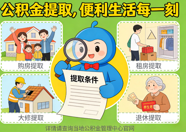 忠县住房公积金提取业务的关键注意事项深度解析